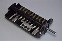 Ovnomskifter, Smeg komfur & ovn